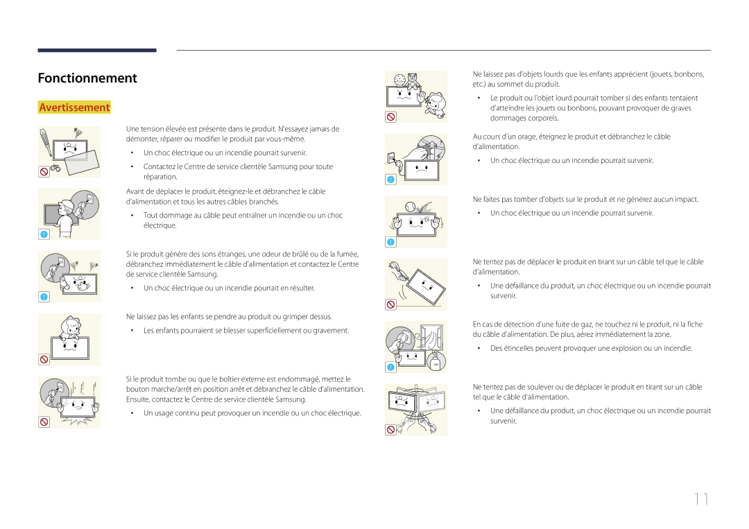 Samsung LH55UDEOLBB/EN, LH55UDEPLBB/EN manual Fonctionnement 