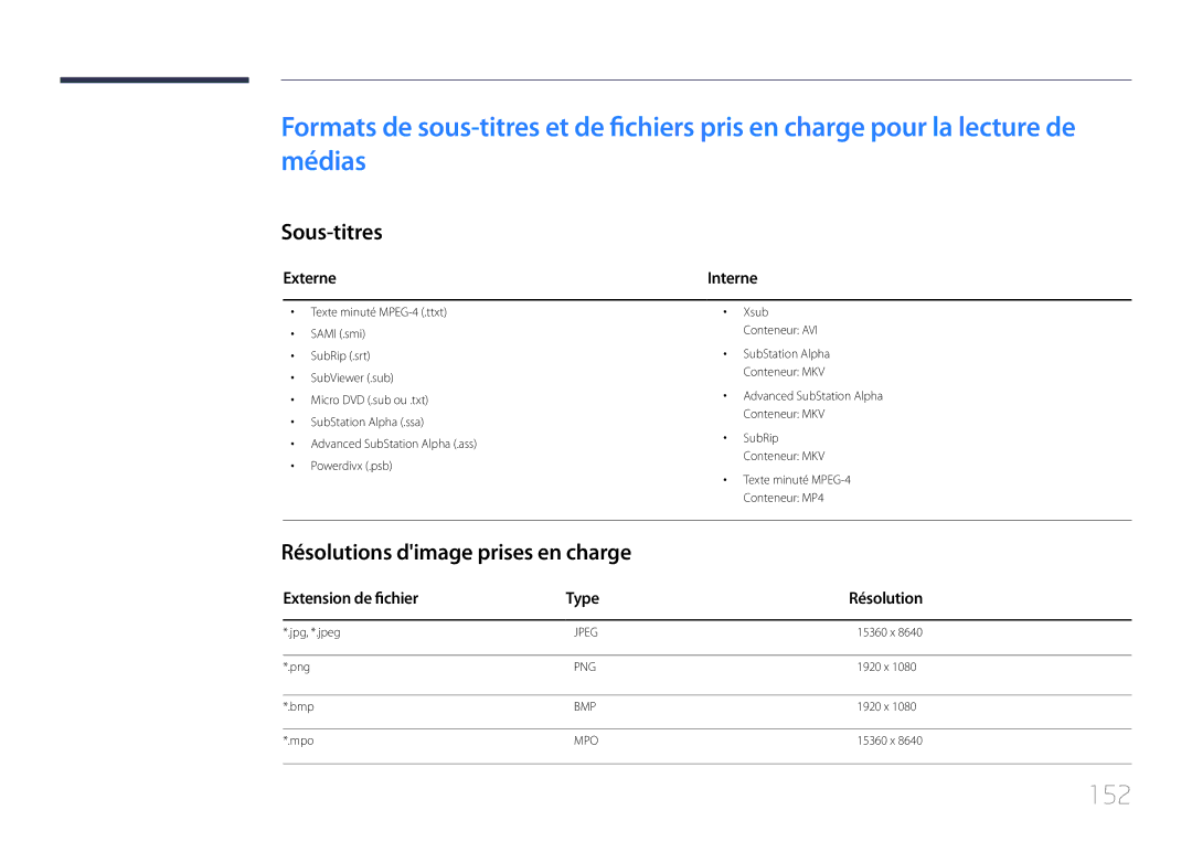 Samsung LH55UDEPLBB/EN, LH55UDEOLBB/EN manual 152, Sous-titres, Résolutions dimage prises en charge, Externe 