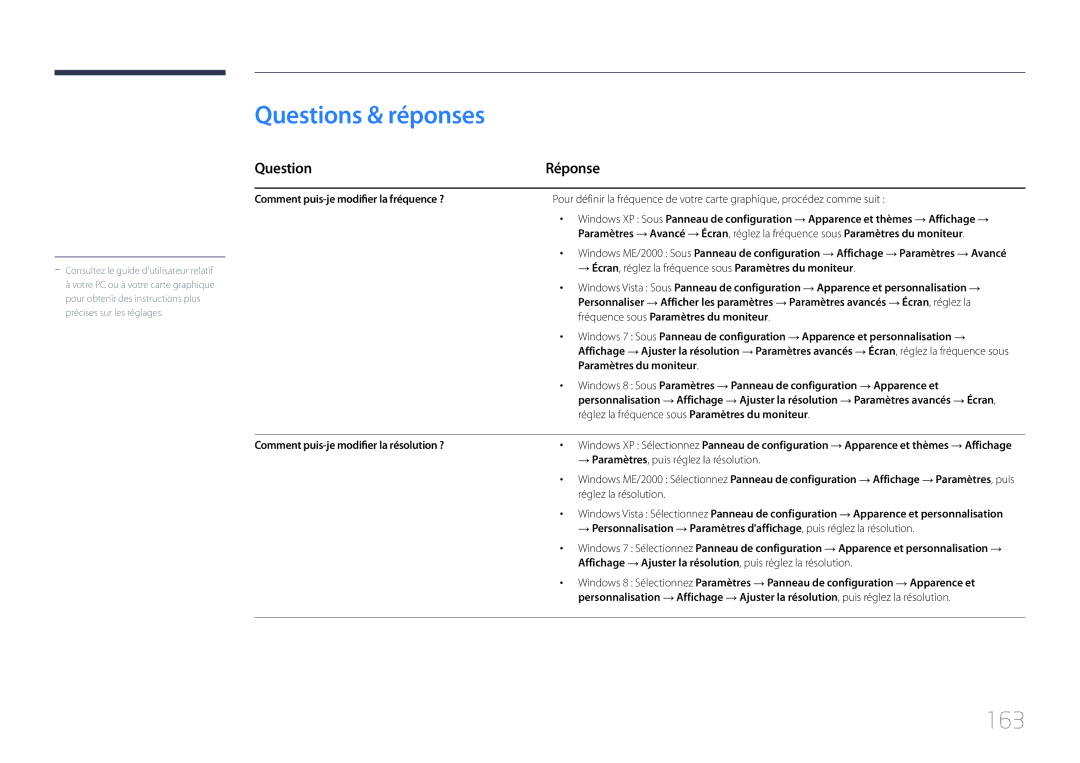 Samsung LH55UDEOLBB/EN, LH55UDEPLBB/EN manual Questions & réponses, 163, Question Réponse 