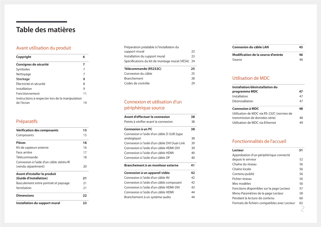 Samsung LH55UDEPLBB/EN, LH55UDEOLBB/EN manual Table des matières 