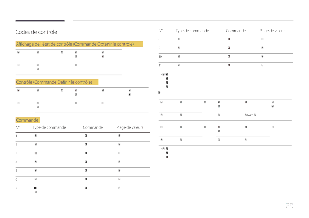 Samsung LH55UDEOLBB/EN, LH55UDEPLBB/EN manual Codes de contrôle, Affichage de létat de contrôle Commande Obtenir le contrôle 