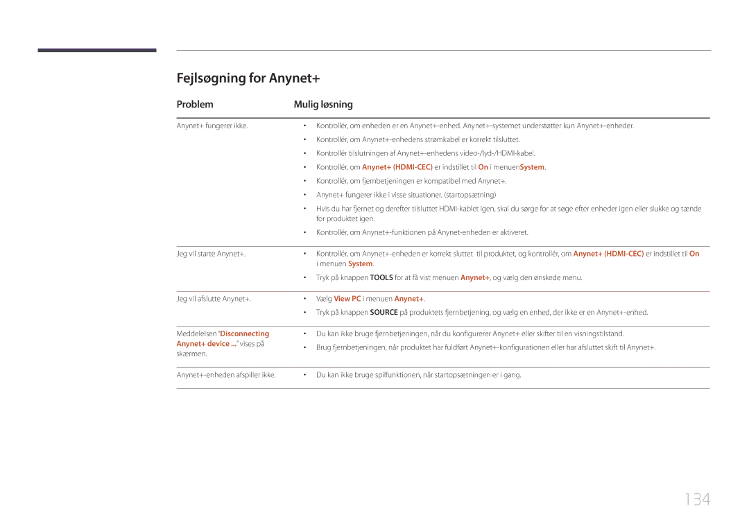 Samsung LH55UDEPLBB/EN manual 134, Fejlsøgning for Anynet+, Problem Mulig løsning 