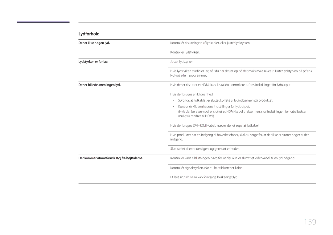 Samsung LH55UDEPLBB/EN manual 159, Lydforhold 