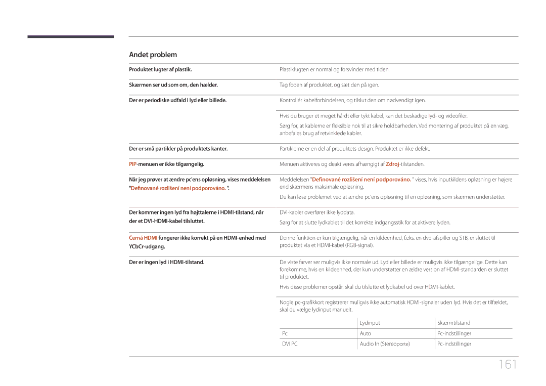 Samsung LH55UDEPLBB/EN manual 161, Andet problem, Der er ingen lyd i HDMI-tilstand 