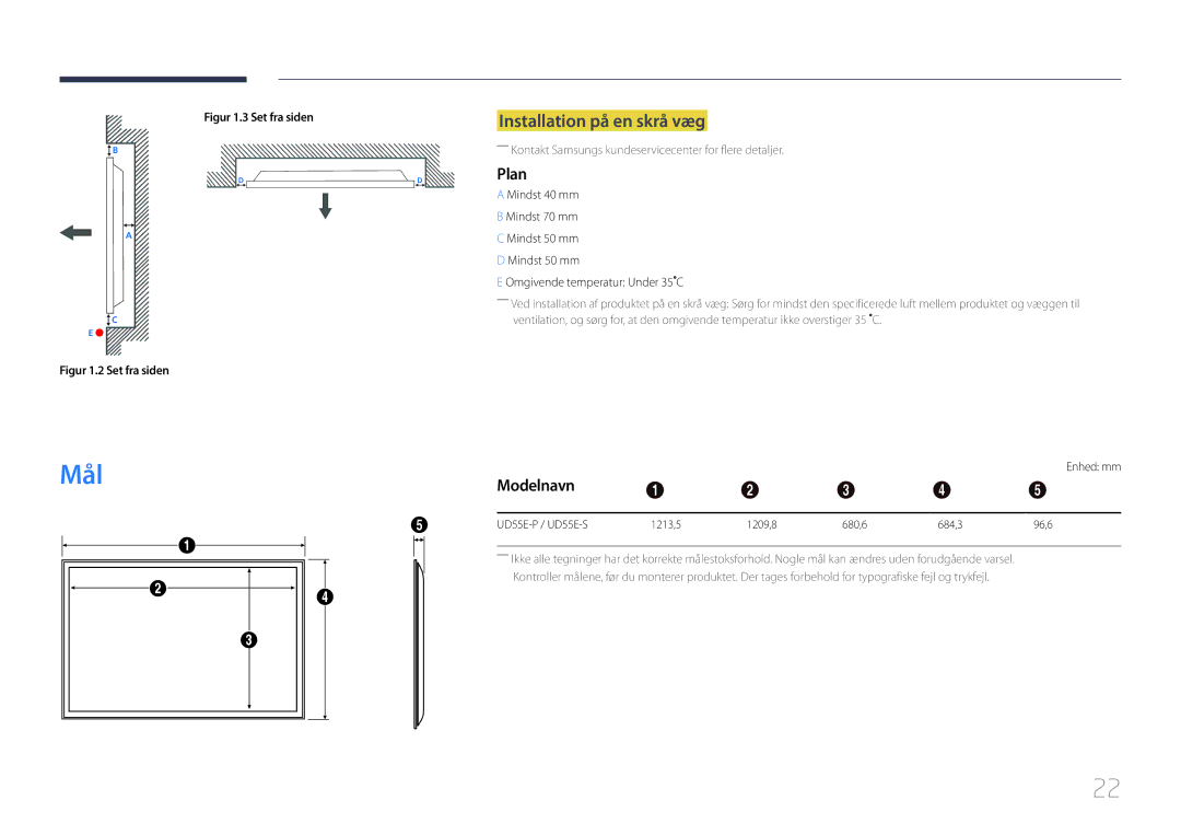 Samsung LH55UDEPLBB/EN manual Installation på en skrå væg, Plan, Modelnavn, Enhed mm 