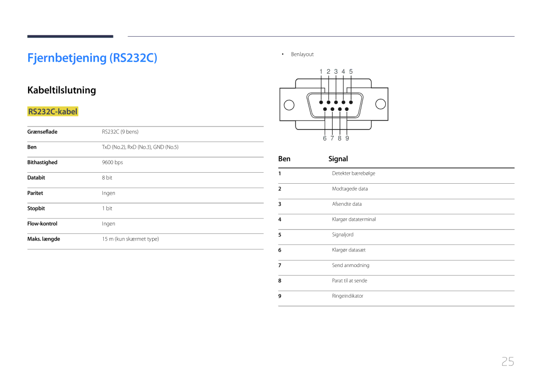 Samsung LH55UDEPLBB/EN manual Fjernbetjening RS232C, Kabeltilslutning, RS232C-kabel, Ben Signal, Benlayout 