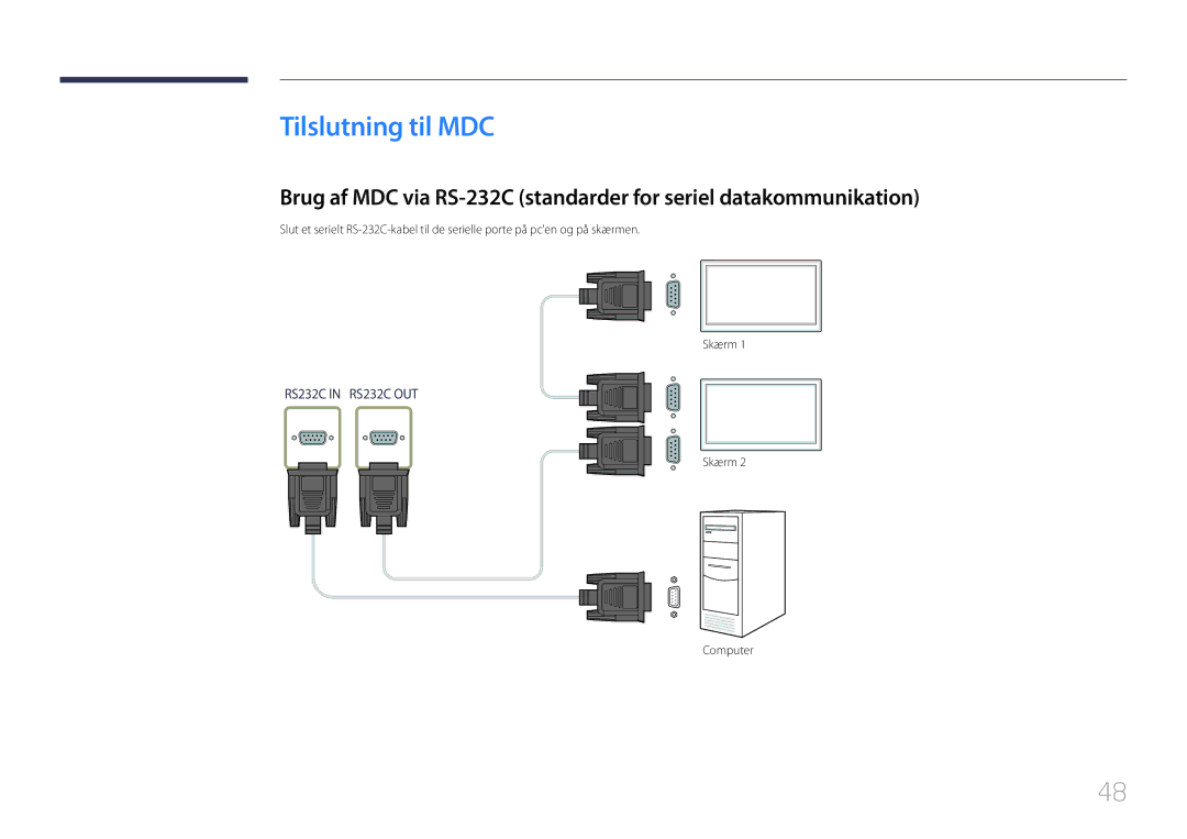 Samsung LH55UDEPLBB/EN manual Tilslutning til MDC, Skærm Computer 