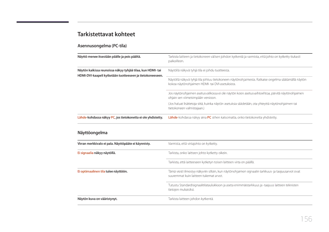 Samsung LH55UDEPLBB/EN manual 156, Tarkistettavat kohteet, Asennusongelma PC-tila, Näyttöongelma 