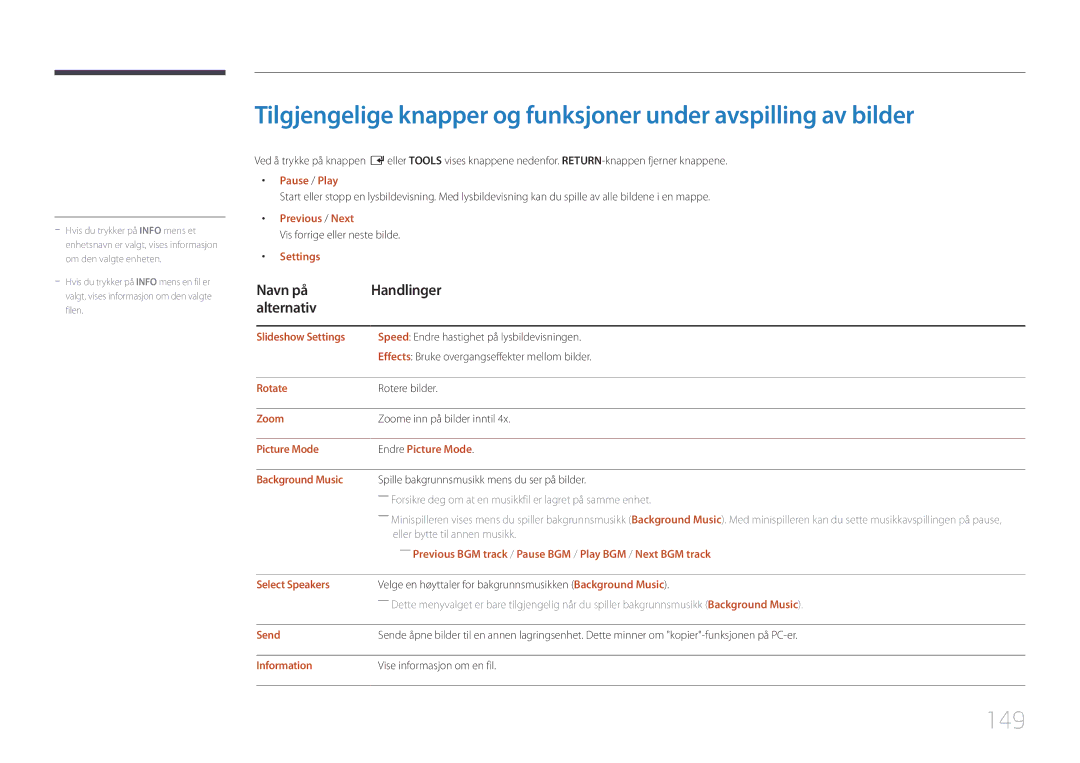 Samsung LH55UDEPLBB/EN manual 149, Navn på Handlinger Alternativ 