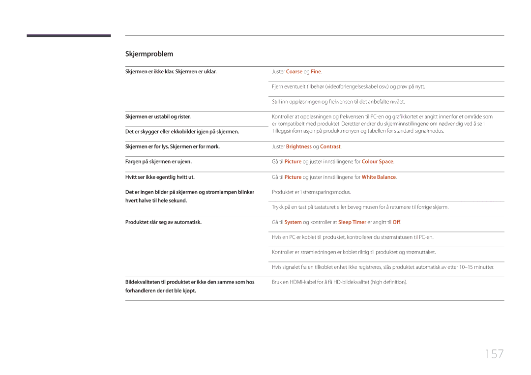 Samsung LH55UDEPLBB/EN manual 157, Juster Brightness og Contrast 