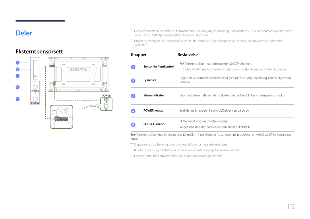 Samsung LH55UDEPLBB/EN manual Deler, Eksternt sensorsett, Knapper Beskrivelse 