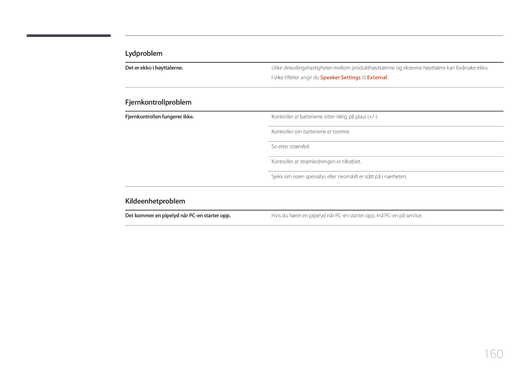 Samsung LH55UDEPLBB/EN manual 160, Fjernkontrollproblem, Kildeenhetproblem 