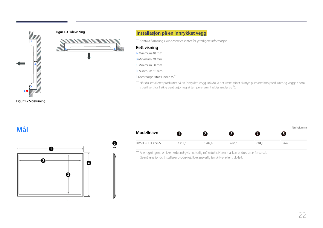 Samsung LH55UDEPLBB/EN manual Installasjon på en innrykket vegg, Rett visning, Modellnavn, Enhet mm 