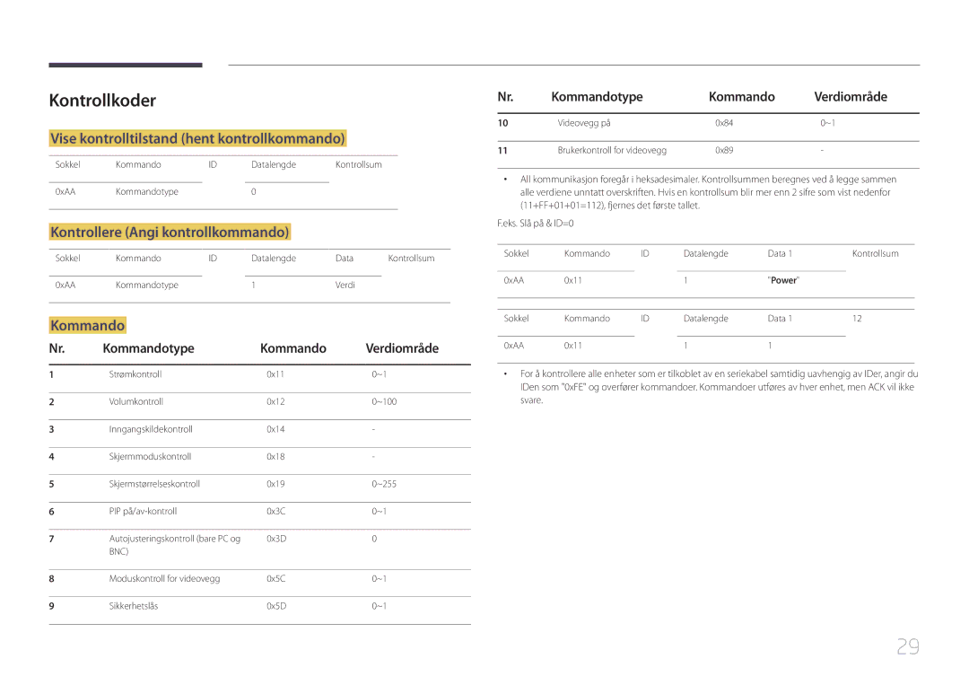 Samsung LH55UDEPLBB/EN manual Kontrollkoder, Vise kontrolltilstand hent kontrollkommando, Kontrollere Angi kontrollkommando 