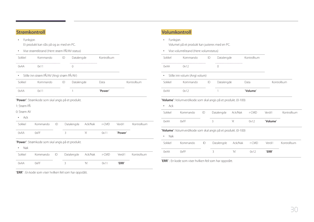 Samsung LH55UDEPLBB/EN manual Strømkontroll, Volumkontroll 