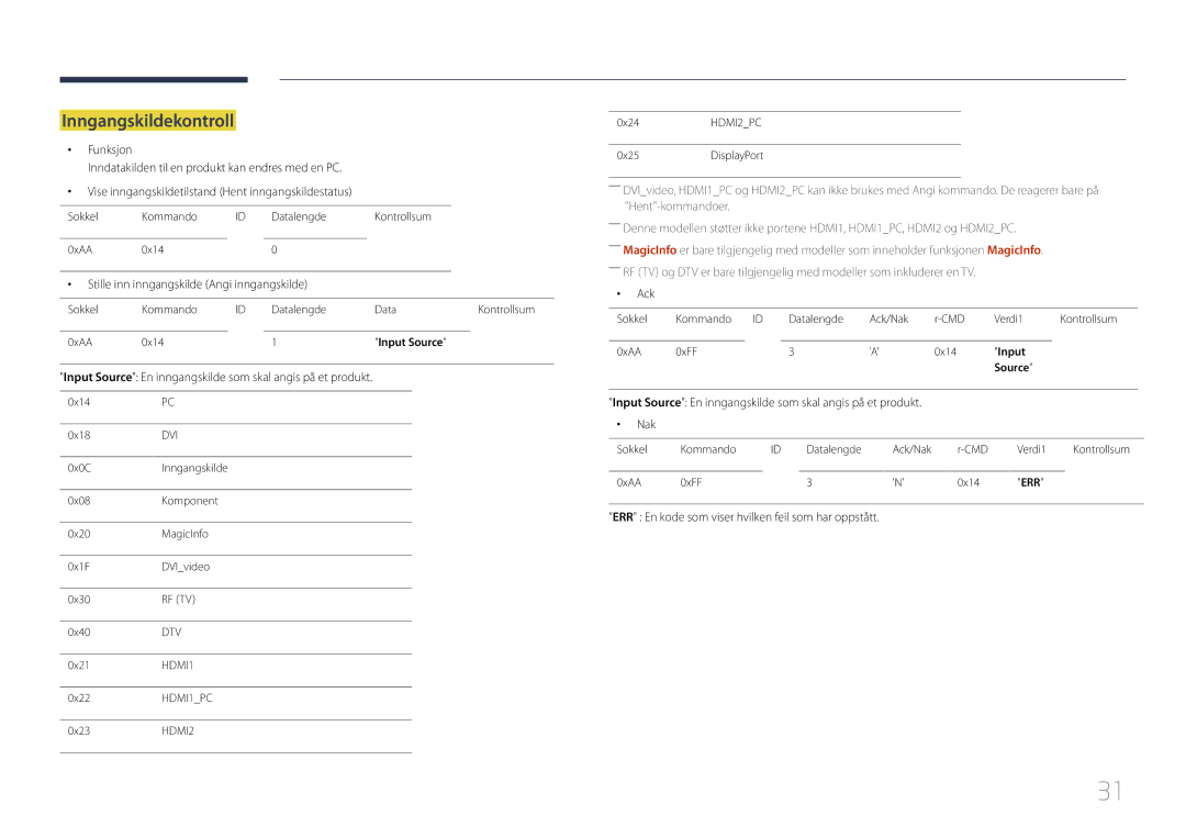 Samsung LH55UDEPLBB/EN manual Inngangskildekontroll, Funksjon, Stille inn inngangskilde Angi inngangskilde 