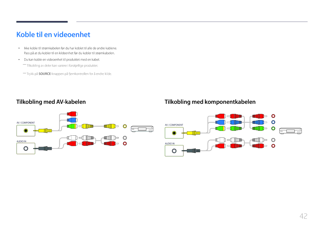 Samsung LH55UDEPLBB/EN manual Koble til en videoenhet, Tilkobling med AV-kabelen, Tilkobling med komponentkabelen 