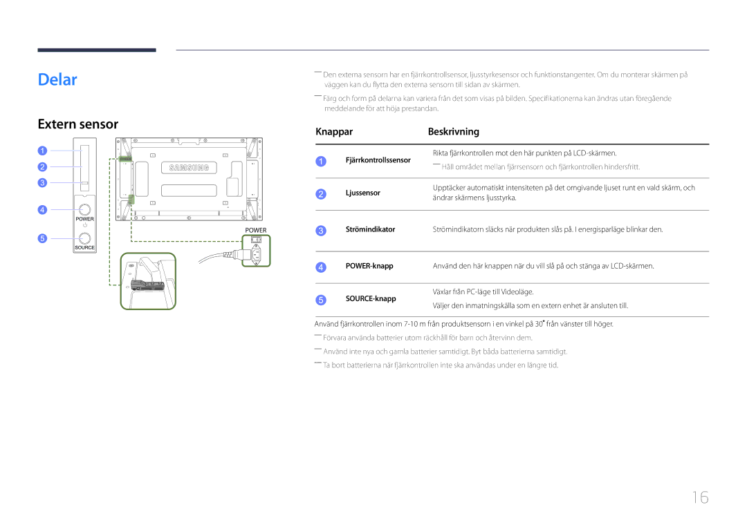 Samsung LH55UDEPLBB/EN manual Delar, Extern sensor, KnapparBeskrivning 