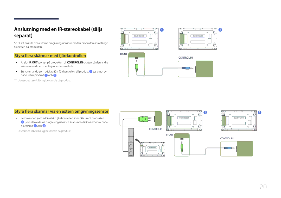 Samsung LH55UDEPLBB/EN manual Anslutning med en IR-stereokabel säljs separat, Styra flera skärmar med fjärrkontrollen 