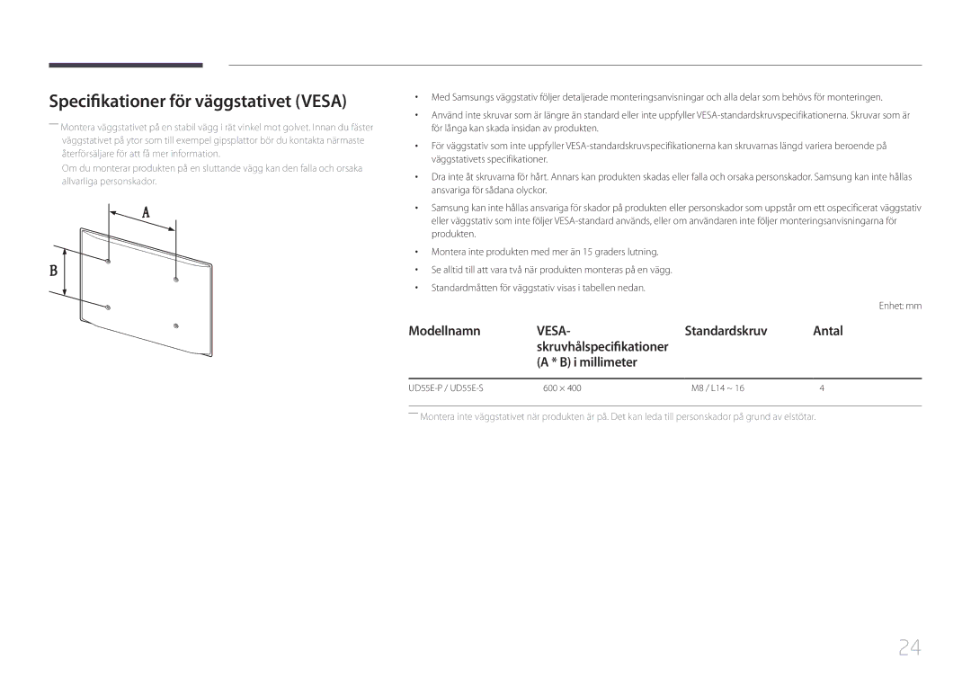 Samsung LH55UDEPLBB/EN manual Specifikationer för väggstativet Vesa, Standardskruv Antal, I millimeter 