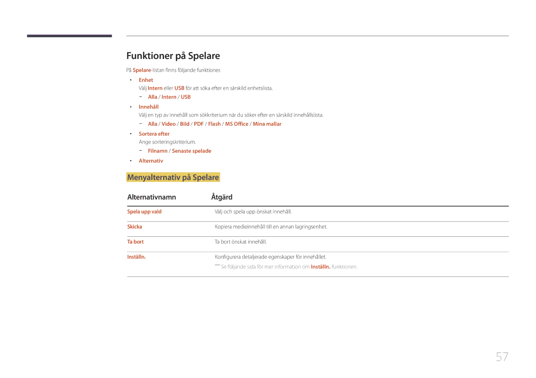 Samsung LH55UDEPLBB/EN manual Funktioner på Spelare, Menyalternativ på Spelare, Alternativnamn Åtgärd 