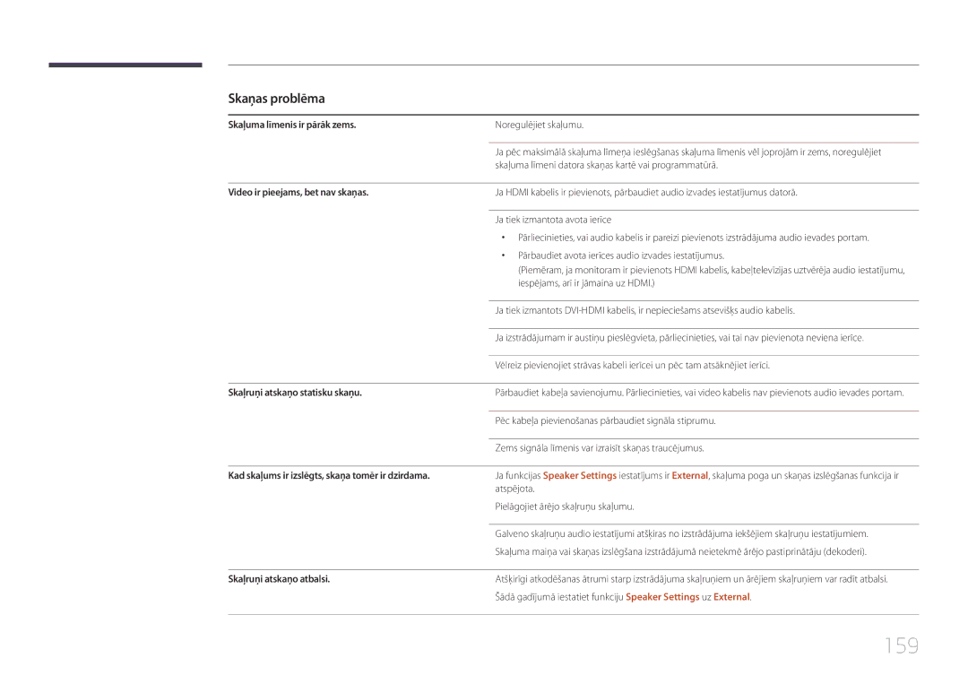 Samsung LH55UDEPLBB/EN manual 159 