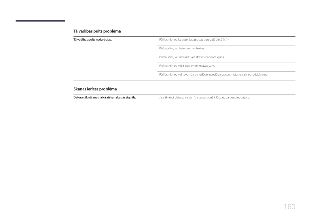 Samsung LH55UDEPLBB/EN manual 160, Tālvadības pults problēma, Skaņas ierīces problēma, Tālvadības pults nedarbojas 