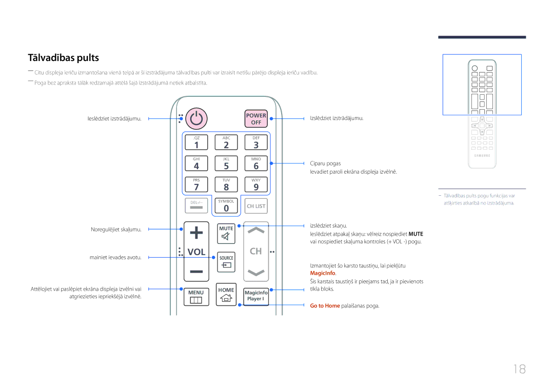 Samsung LH55UDEPLBB/EN manual Tālvadības pults, Ieslēdziet izstrādājumu Noregulējiet skaļumu, Mainiet ievades avotu 