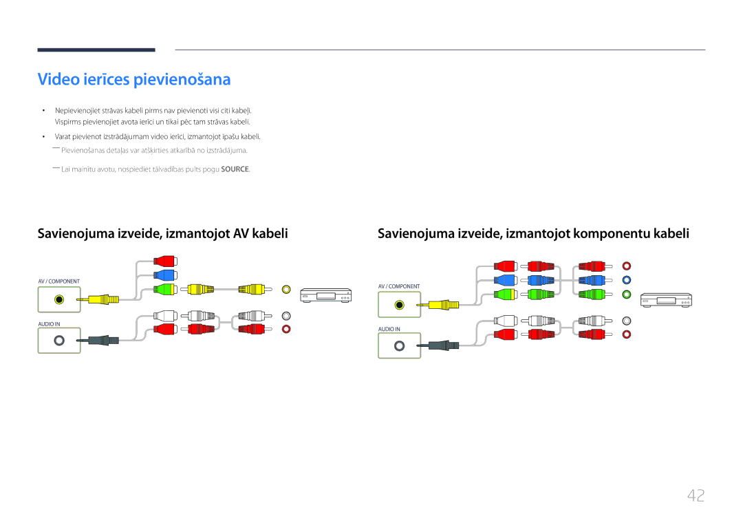 Samsung LH55UDEPLBB/EN manual Video ierīces pievienošana, Savienojuma izveide, izmantojot AV kabeli 