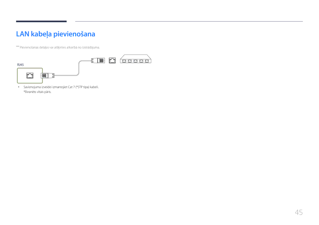 Samsung LH55UDEPLBB/EN manual LAN kabeļa pievienošana 