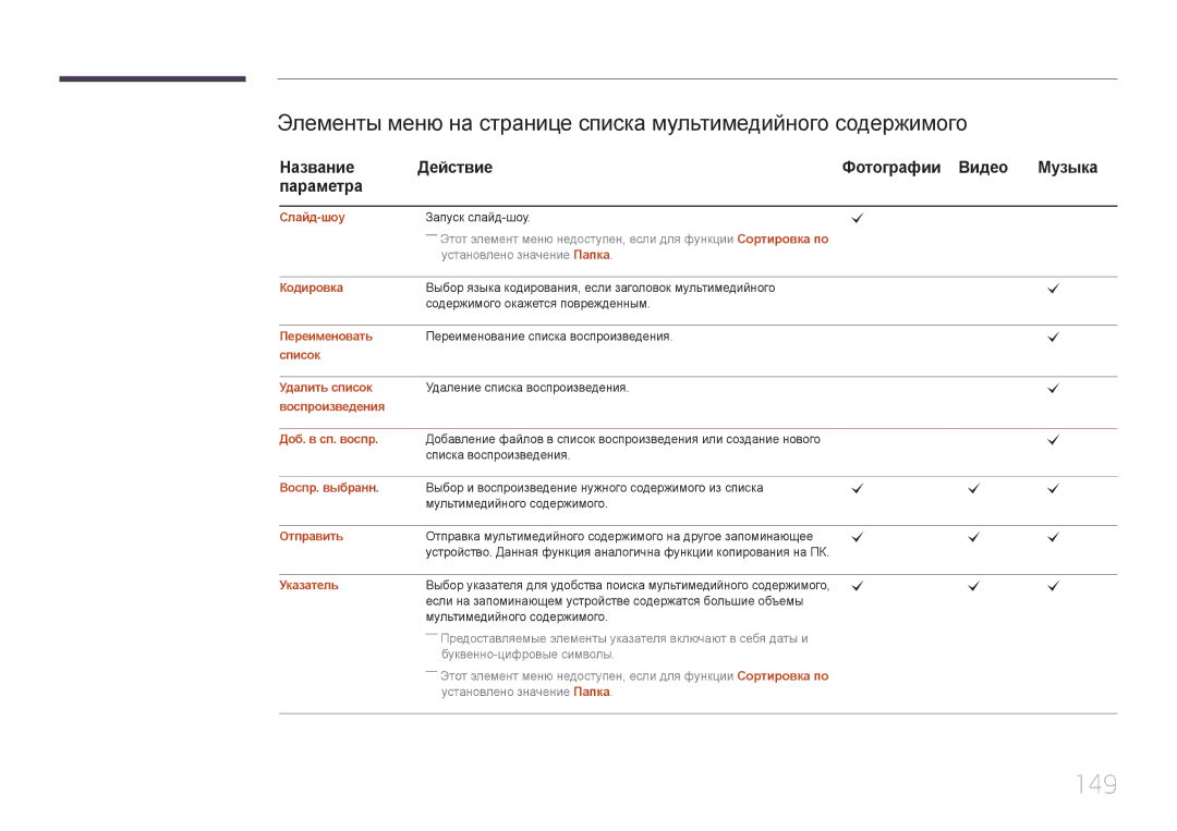 Samsung LH55UDEPLBB/EN manual 149, Название Действие Фотографии Видео Музыка Параметра 