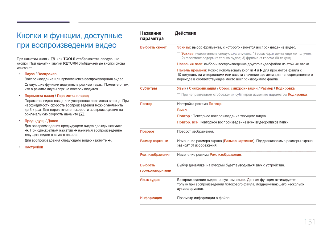 Samsung LH55UDEPLBB/EN manual 151 