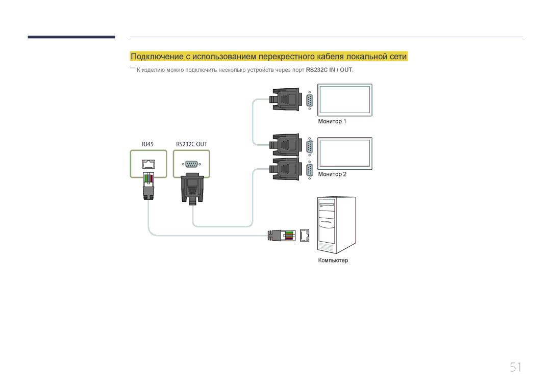 Samsung LH55UDEPLBB/EN manual RS232C OUT 