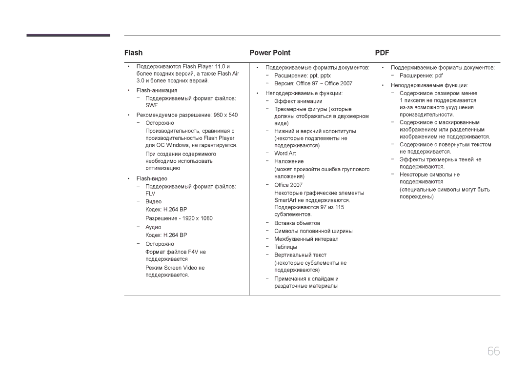 Samsung LH55UDEPLBB/EN Flash Power Point, Рекомендуемое разрешение 960 x 540 -- Осторожно, Видео, Неподдерживаемые функции 
