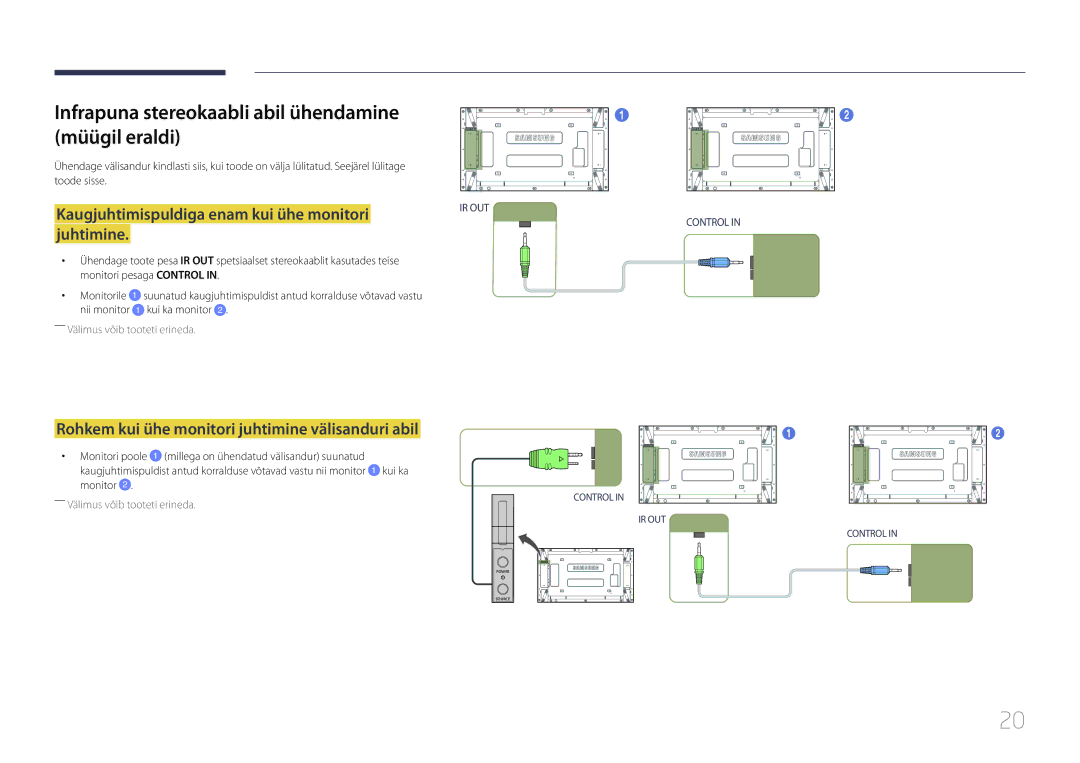 Samsung LH55UDEPLBB/EN manual Infrapuna stereokaabli abil ühendamine müügil eraldi, Kui ka monitor 