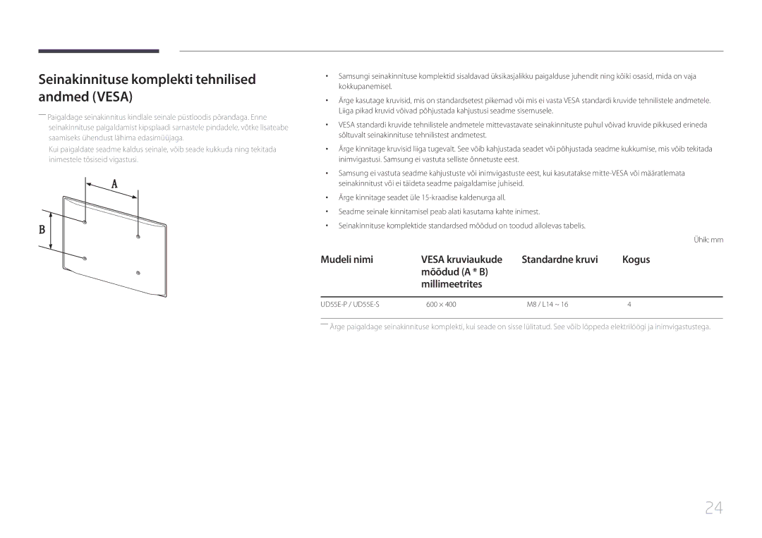 Samsung LH55UDEPLBB/EN manual Seinakinnituse komplekti tehnilised andmed Vesa 