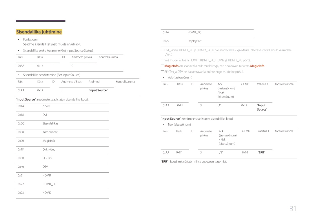 Samsung LH55UDEPLBB/EN manual Sisendallika juhtimine, Sisendallika seadistamine Set Input Source 