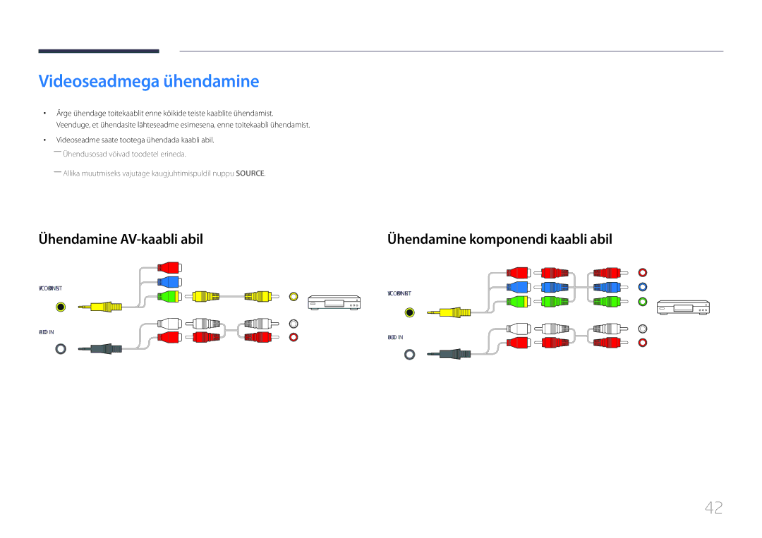 Samsung LH55UDEPLBB/EN manual Videoseadmega ühendamine, Ühendamine AV-kaabli abil, Ühendamine komponendi kaabli abil 