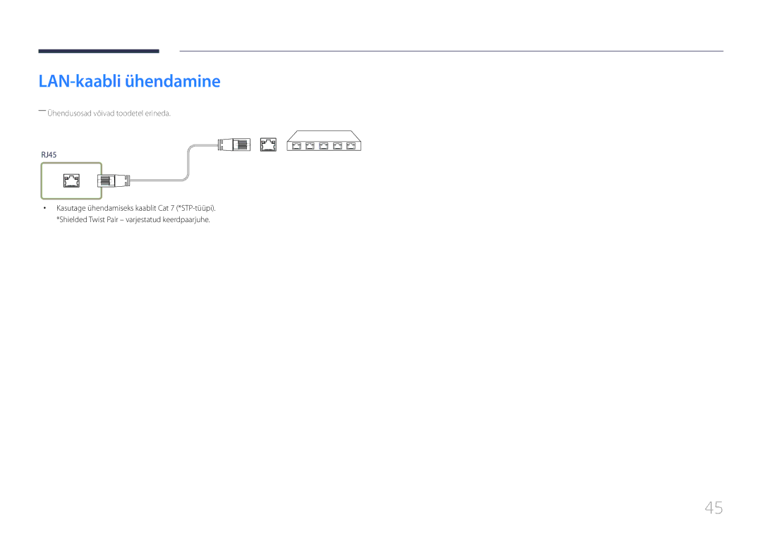 Samsung LH55UDEPLBB/EN manual LAN-kaabli ühendamine, RJ45 