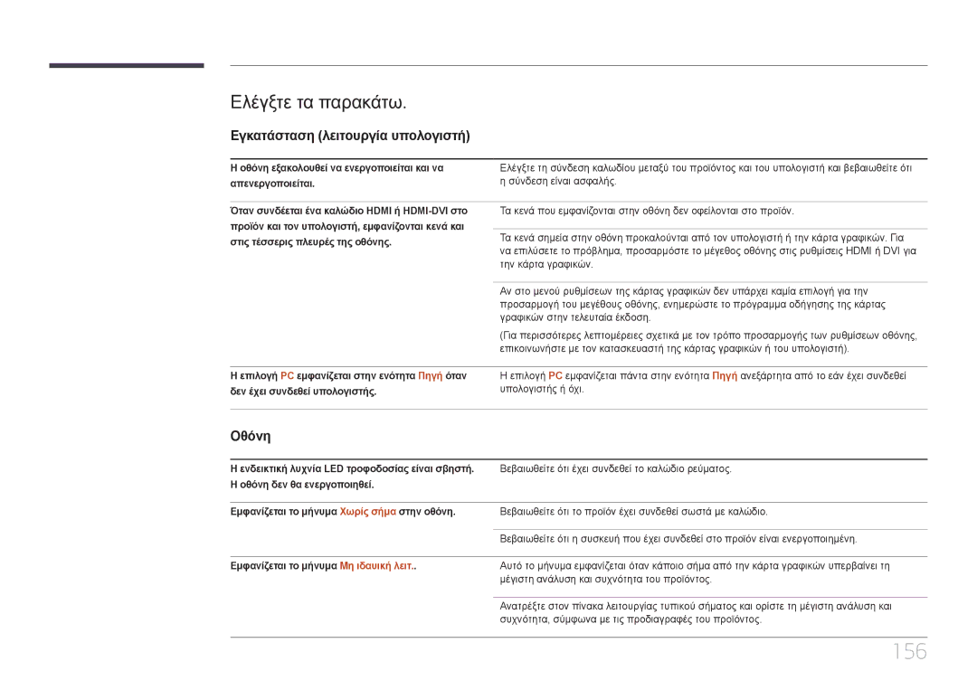 Samsung LH55UDEPLBB/EN manual 156, Ελέγξτε τα παρακάτω, Εγκατάσταση λειτουργία υπολογιστή, Οθόνη 