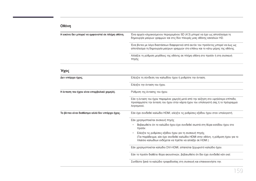 Samsung LH55UDEPLBB/EN manual 159, Δεν υπάρχει ήχος, Ένταση του ήχου είναι υπερβολικά χαμηλή 