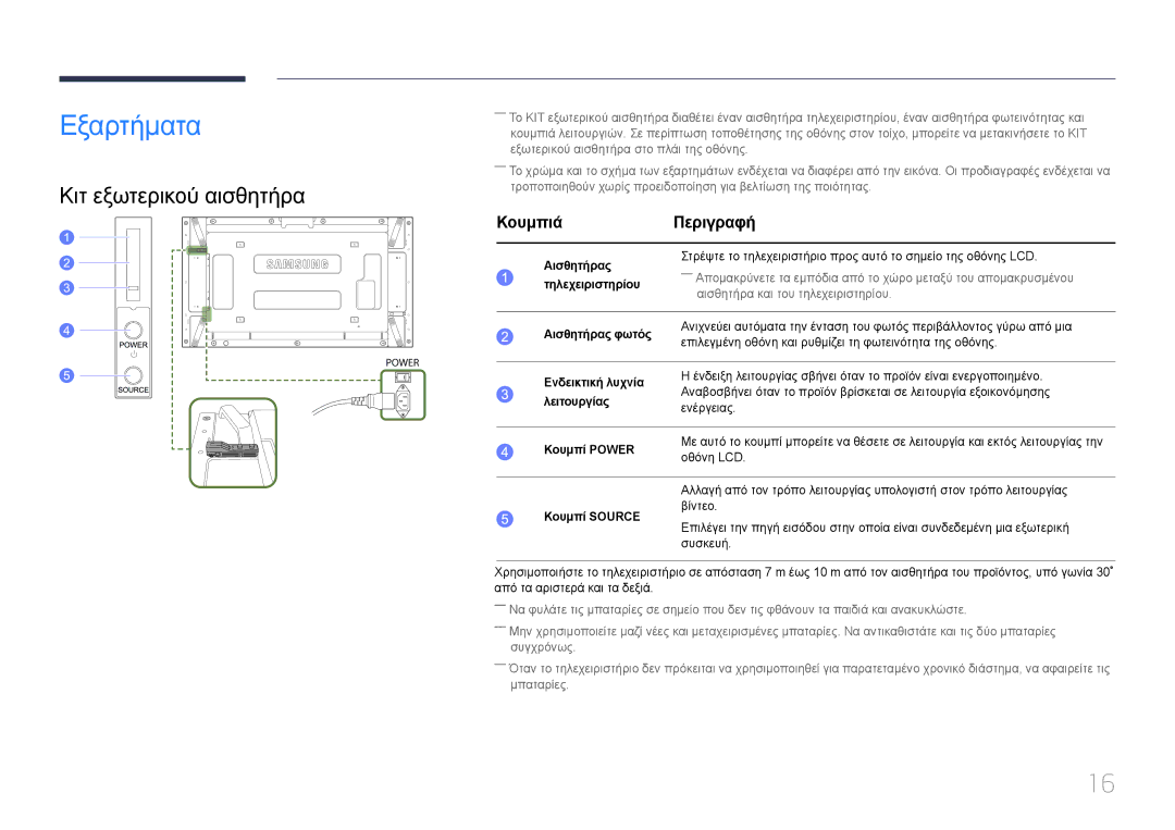 Samsung LH55UDEPLBB/EN manual Εξαρτήματα, Κιτ εξωτερικού αισθητήρα, Κουμπιά Περιγραφή 