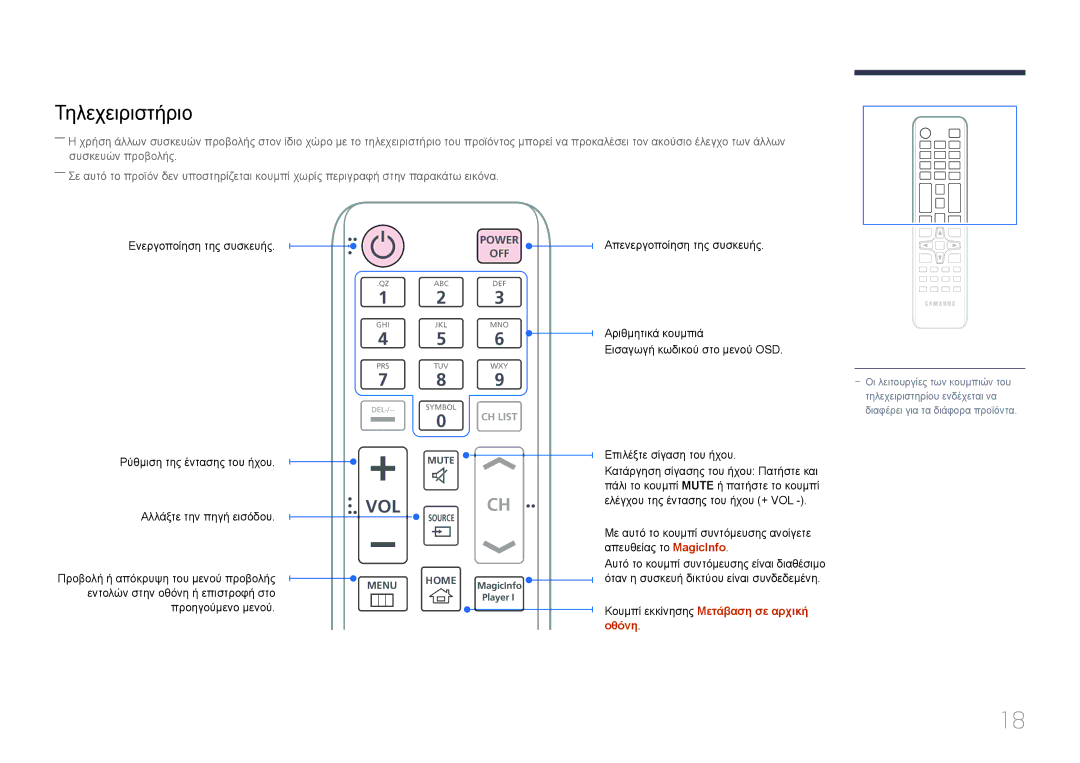 Samsung LH55UDEPLBB/EN manual Τηλεχειριστήριο, Κουμπί εκκίνησης Μετάβαση σε αρχική οθόνη 