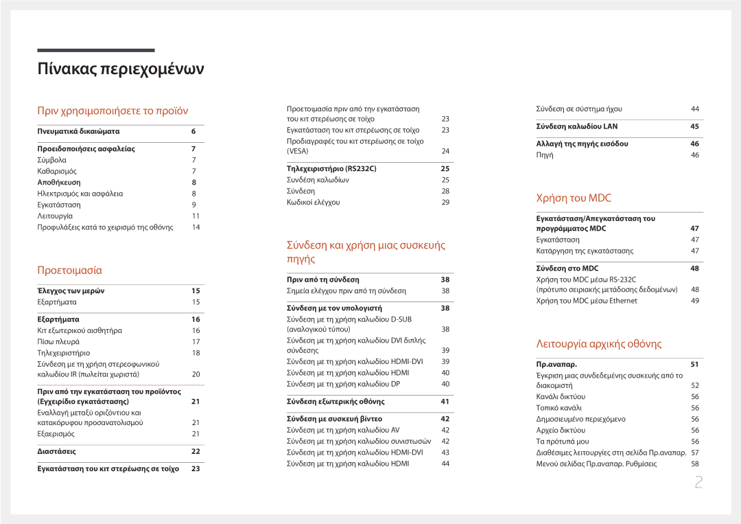 Samsung LH55UDEPLBB/EN manual Πίνακας περιεχομένων 