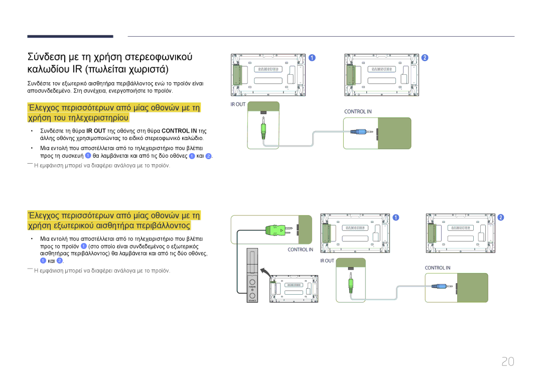 Samsung LH55UDEPLBB/EN manual Και 