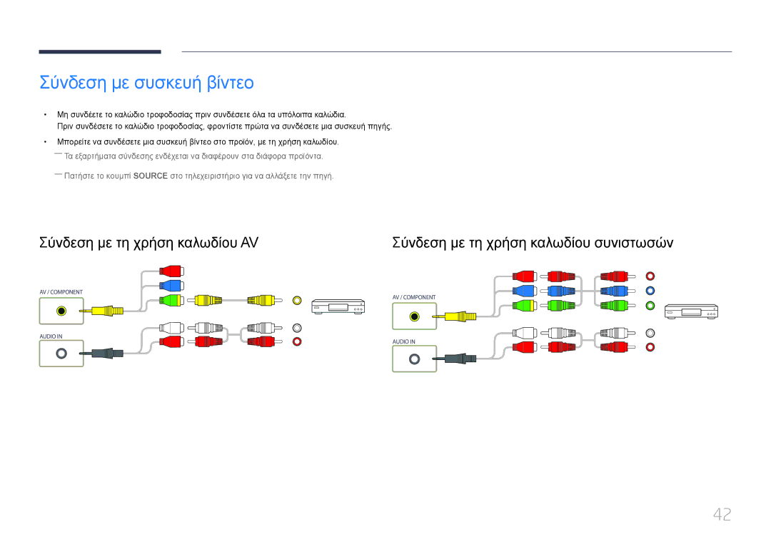 Samsung LH55UDEPLBB/EN Σύνδεση με συσκευή βίντεο, Σύνδεση με τη χρήση καλωδίου AV, Σύνδεση με τη χρήση καλωδίου συνιστωσών 