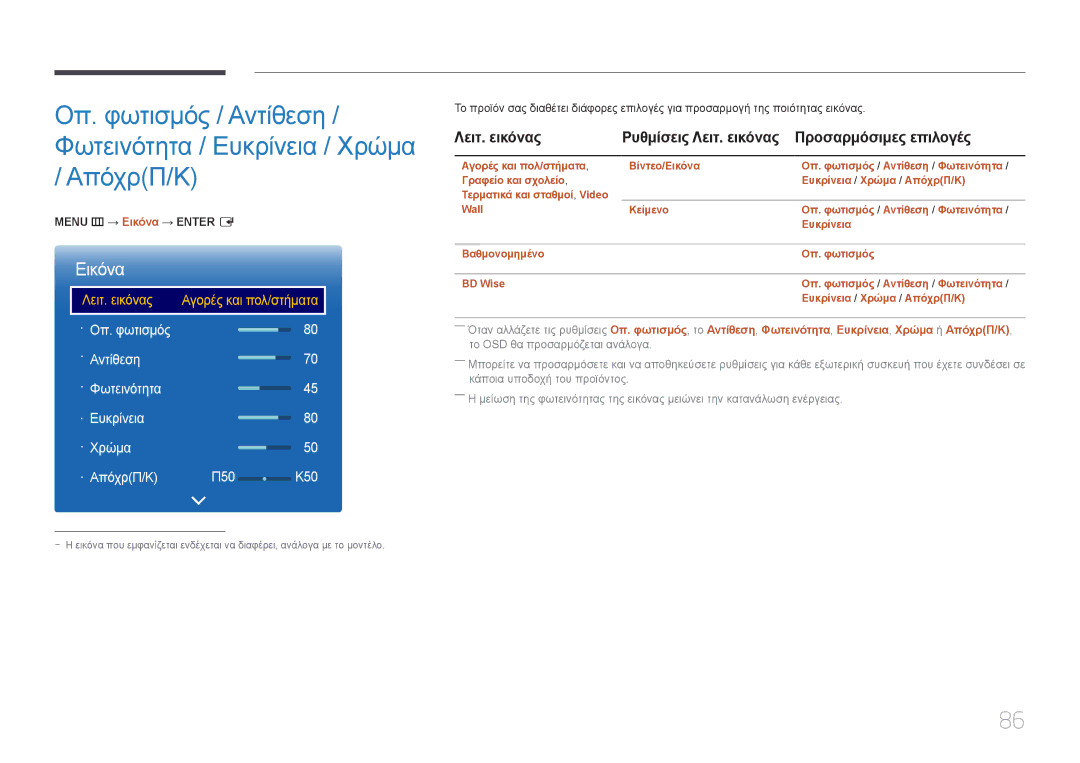 Samsung LH55UDEPLBB/EN manual Λειτ. εικόνας Ρυθμίσεις Λειτ. εικόνας Προσαρμόσιμες επιλογές, Menu m → Εικόνα → Enter E 