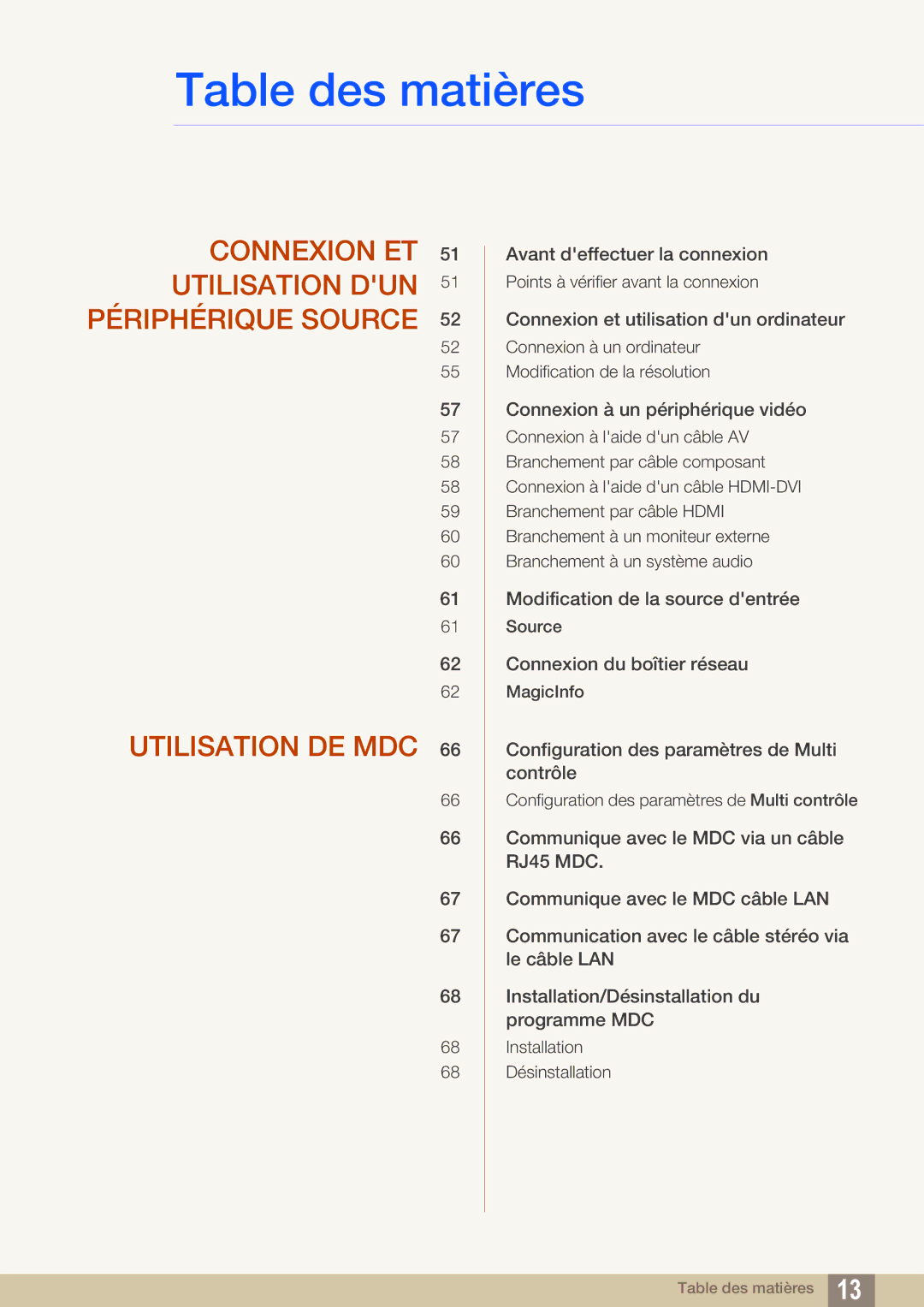 Samsung LH55UEPLGC/EN, LH55UEAPLGC/EN, LH46MEPLGC/EN, LH46UEPLGC/EN, LH40MEPLGC/EN manual Avant deffectuer la connexion 