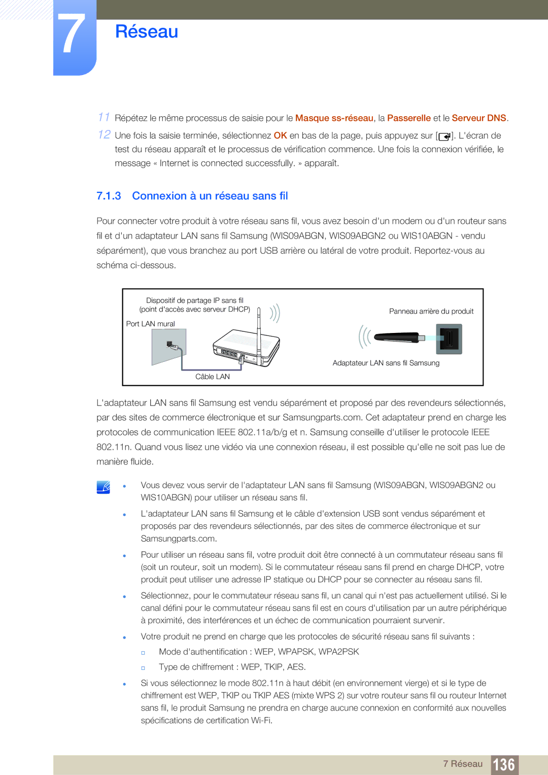 Samsung LH55MEPLGC/EN, LH55UEAPLGC/EN, LH46MEPLGC/EN, LH46UEPLGC/EN, LH55UEPLGC/EN manual Connexion à un réseau sans fil 