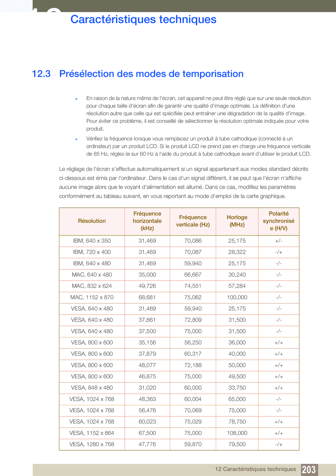 Samsung LH46UEPLGC/EN, LH55UEAPLGC/EN, LH46MEPLGC/EN, LH55UEPLGC/EN manual 12.3 Présélection des modes de temporisation 